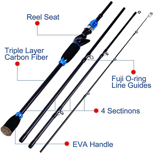 professional rod for fishing
